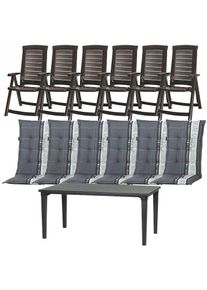 Allibert Garten-Essgruppe »Aruba / Futura«, (Set, 13 tlg.), Set, 7-tlg, bestehend aus 6 Sesseln und 1 Tisch grau graphit