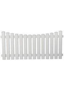TETZNER & JENTZSCH T&J Vorgartenzaun LIGHTLINE Tiefbogen weiß günstig