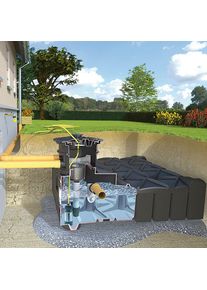 Rewatec F-LINE Eco Gartenanlage, 1500 l