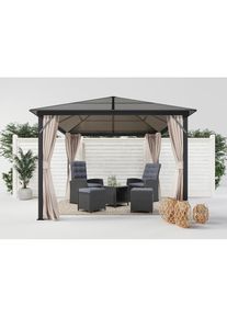 Konifera , Pavillon »Aruba 2.0«, BxT: 300x300 cm, 6 mm Polycarbonat-Dachplatten, Aluminium , grau