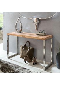 Console GUADALUPE SALAS