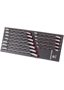 Kraftwerk , Gabel- und Ringschlüssel , silberfarben