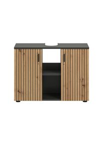 Meuble sous lavabo MONE