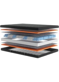 my home Taschenfederkernmatratze »Black Diamond Comfort, Matratze 90x200, 140x200 cm & weitere Grössen« 20 cm hoch 500 Federn 1 Stk. tlg. 7-Zonen, H2 / H3...