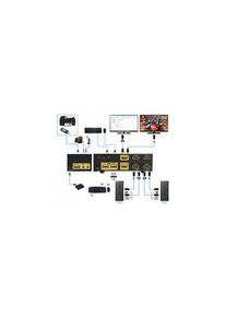 NewLink NewLink 2 Port Dual Monitor USB DisplayPort KVM Switch, 3.5 mm Stereo 4000 Maximum Resolution - NLKVMDP-22DBL