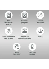 my home, my home Badematte &raquo;Juna, Badteppich&laquo; H&ouml;he 15 mm rutschhemmend beschichtet fussbodenheizungsgeeignet strapazierf&auml;hig besonders weich, 