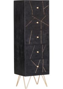 Gutmann Commode SCAN