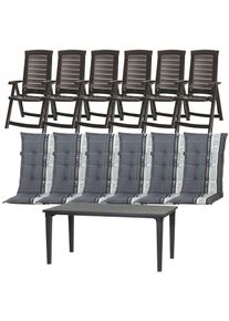 Allibert Garten-Essgruppe &raquo;Aruba / Futura&laquo;, (Set, 13 tlg.), Set, 7-tlg, bestehend aus 6 Sesseln und 1 Tisch grau graphit
