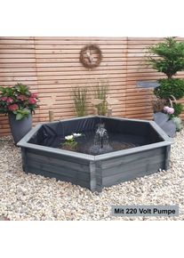 Promadino Hochteich, mit Teichpumpe grau