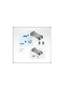 Aten KVM-Switch - CS1912