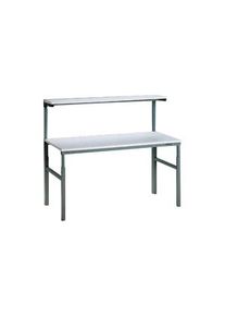 treston Werktisch, 1.5m x 700mm x 1.55m, 300kg - TPH 715 ESD