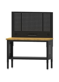 Werkbank BLACKLINE, ohne Unterbauschrank, mit Lochwand, Plattenbreite 1524 mm
