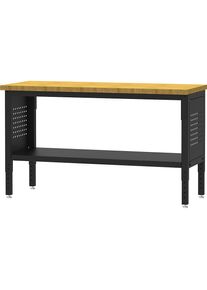 Werkbank BLACKLINE, ohne Unterbauschrank, Plattenbreite 1524 mm