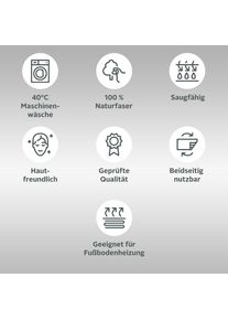 Goodproduct, GOODproduct Badematte &raquo;Kapra, Badvorleger, Badezimmer Teppich&laquo; H&ouml;he 14 mm beidseitig nutzbar fussbodenheizungsgeeignet strapazierf&auml;hig 