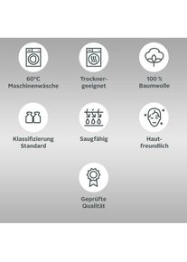 Goodproduct, GOODproduct Handt&uuml;cher &raquo;Vanessa, als Set und Serie erh&auml;ltlich, 8 Handt&uuml;cher, 50x100cm&laquo; Handt&uuml;cher mit Bord&uuml;re, 100% Baumwolle, einfarbig,