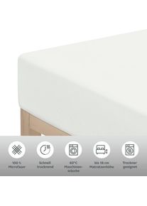 Goodproduct, GOODproduct Spannbettlaken &raquo;PAPRIKA&laquo; Bettlaken, Laken, in zwei Qualit&auml;ten: Fleece & Jersey, pflegeleicht, wollwei&szlig;, Microfaser-Jersey, 