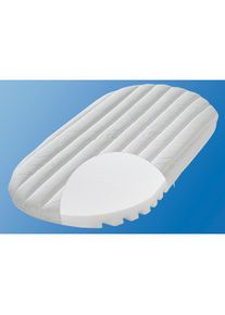 Julius Z&ouml;llner Julius Z&ouml;llner Matelas pour b&eacute;b&eacute; &raquo;Climatix Plus, verschiedene Gr&ouml;ssen&laquo; 5 cm hoch 1 cuis tlg. Matelas pour couffin, adapt&eacute; aux allergiques (allergiques