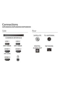 Philips, LED-Fernseher &raquo;55PUS8000/12&laquo; 139 cm/55 &prime;&prime; Smart-TV, schwarz, HDR10+